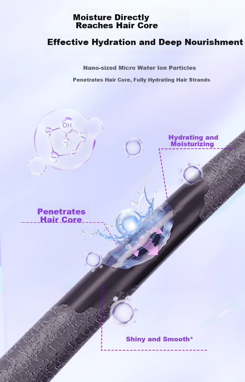 Midea High-Speed Hair Dryer, Water Ion Hair Protection, High-Power Quick-Drying Non-Damaging Hair Dryer, Home Negative Ion Hair Dryer FG608 Silver, Gift for Girlfriend, National Day Holiday Present 6
