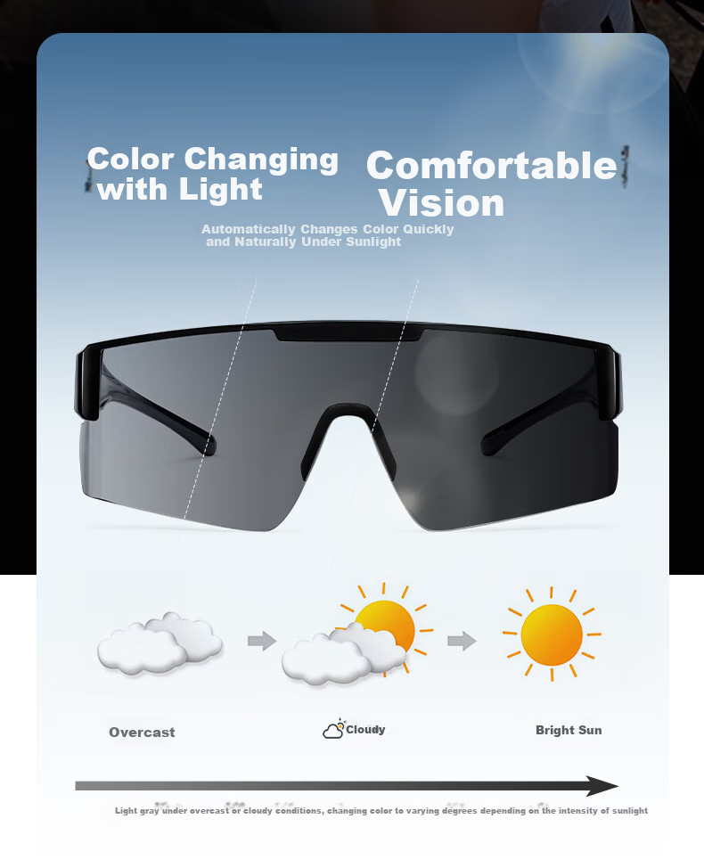 LOHO Prescription Cycling Sports Polarized Sunglasses Clip-On Photochromic UV Protection Sunglasses for Men and Women 7