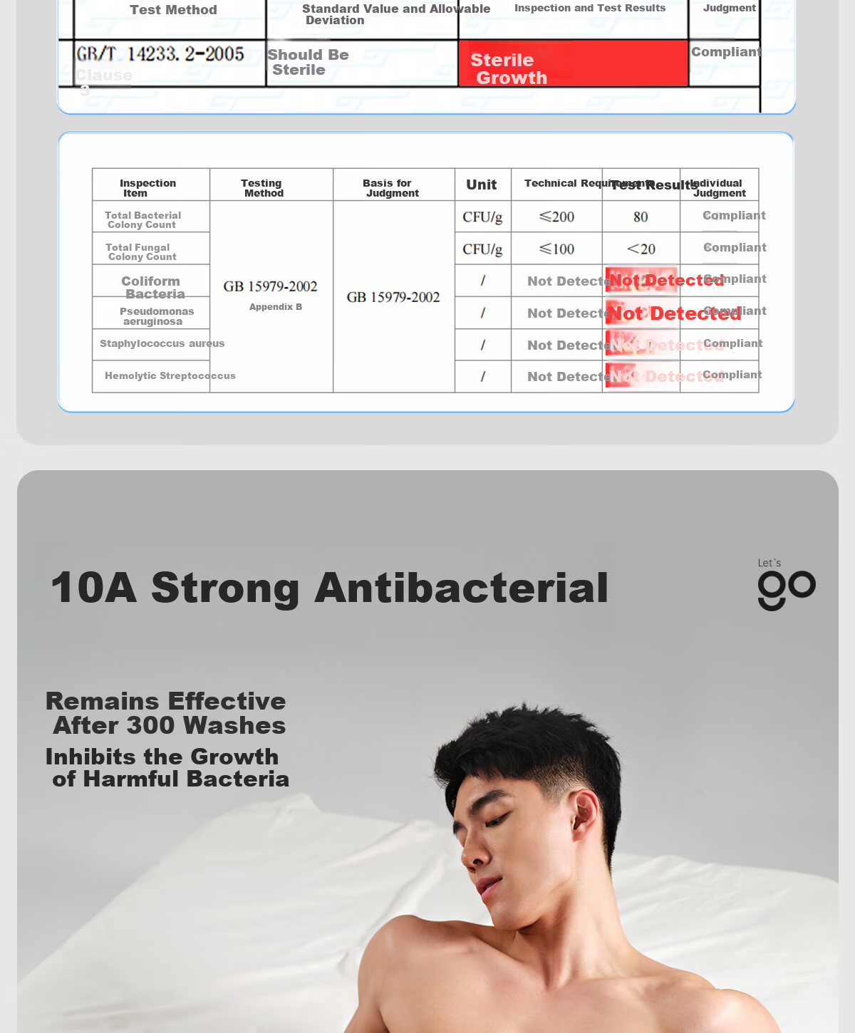 Freego Disposable Men's Cotton Boxer Briefs Sterilized Travel Portable Wash-Free Daily Use Plus Size 4XL 9-Pack White 12