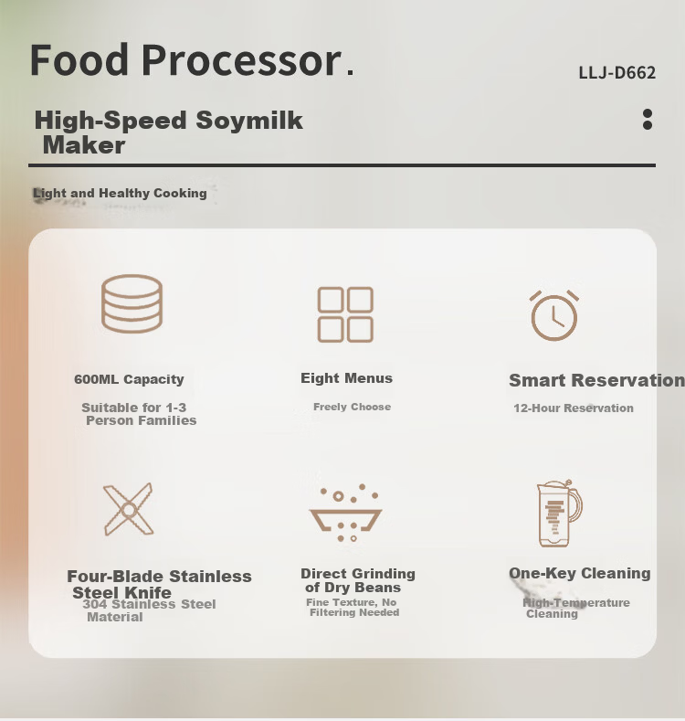 Liven Soy Milk Maker, No-Filter Blender, Home Use, 1.7L Large Capacity, Low Noise, Fully Automatic, No-Cooking, Multi-Grain Rice Paste Maker, Food Processor LLJ-D1713 1