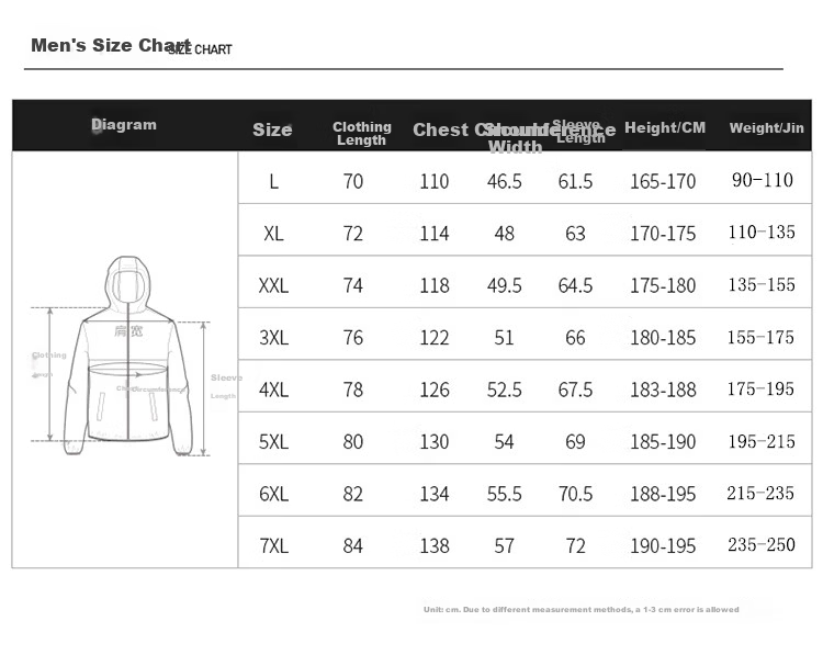 PLAYBOY Men's Cotton Jacket Autumn Winter Hooded Warm Fleece Lined Casual Loose Coat Off-White 7XL 5