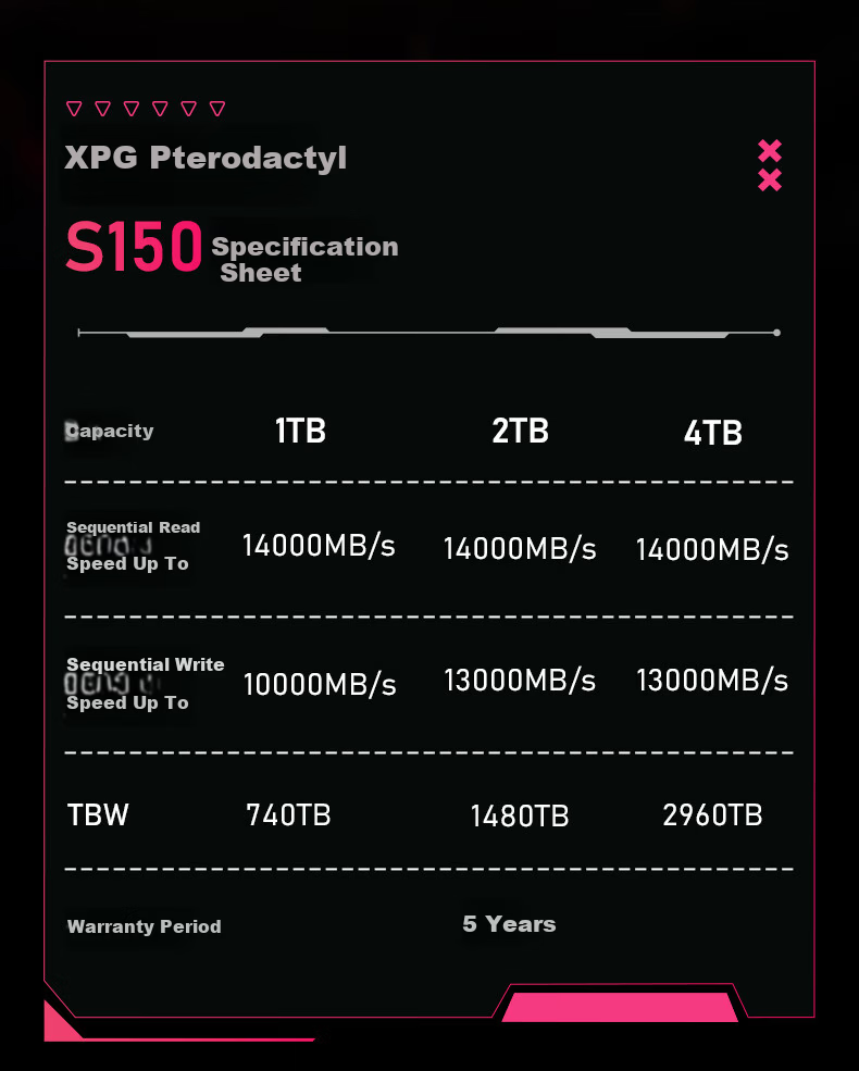 ADATA 2TB SSD M.2 NVMe PCIe 5.0 x4 AI Computer Accessory 14000MB/s Read Speed XPG S150 10