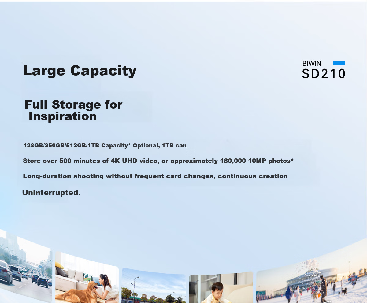 BIWIN 128GB SD Memory Card U3 V30 High-Speed Camera SD Card 4K Ultra HD Recording Read Speed 210MB/s Write Speed 70MB/s 6