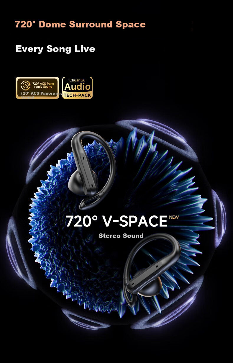 Chuangu 2025 Latest Top Model Bluetooth Bone Conduction Open-Ear Sports Running Headphones Long Battery Life Noise Cancelling 2