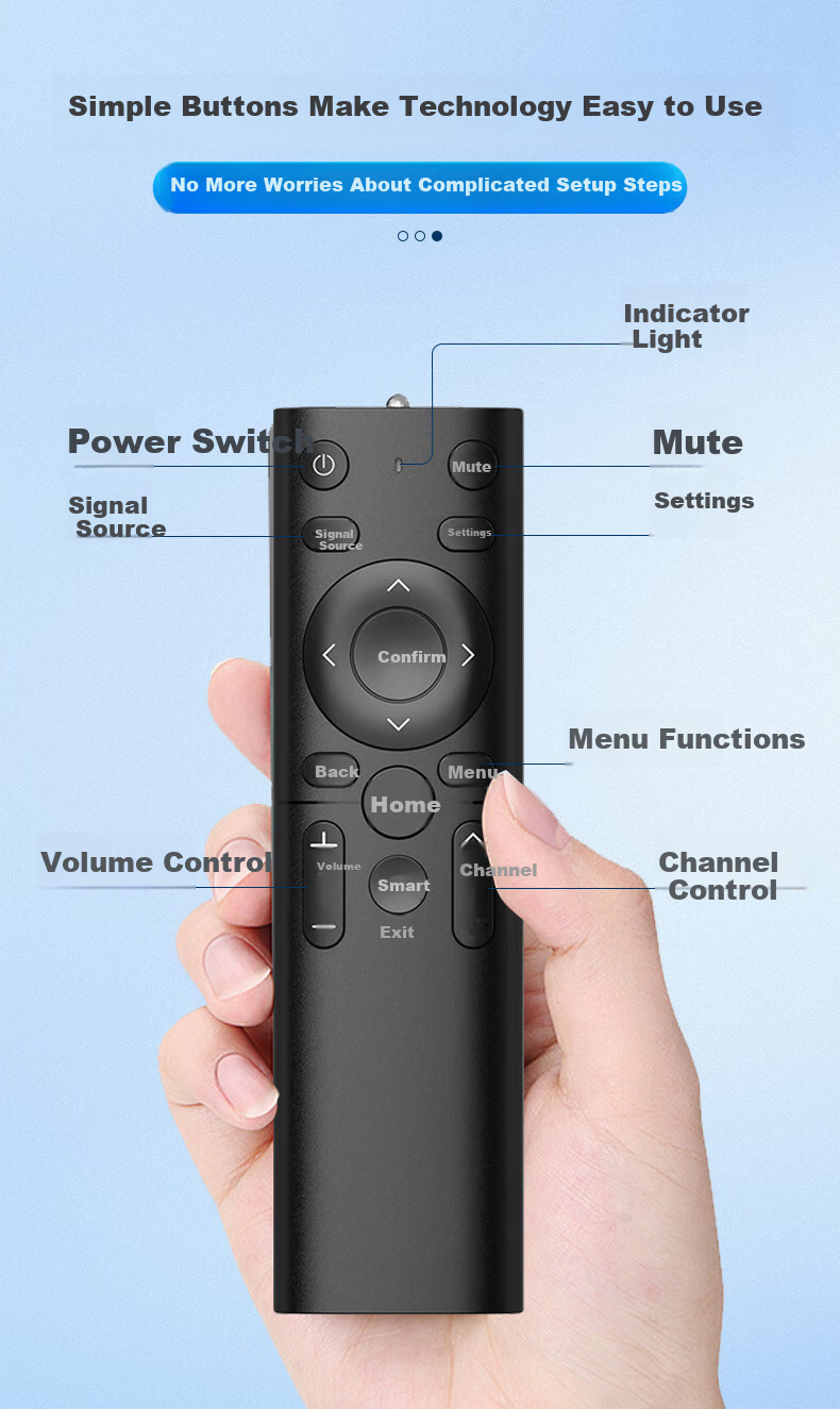 Gusenzhe Remote Control for Skyworth TV YK-1801J Compatible with Skyworth 50/55/65/75A3/A4/A5 3T/5T/M3/G22 Pro H3 Infrared 7
