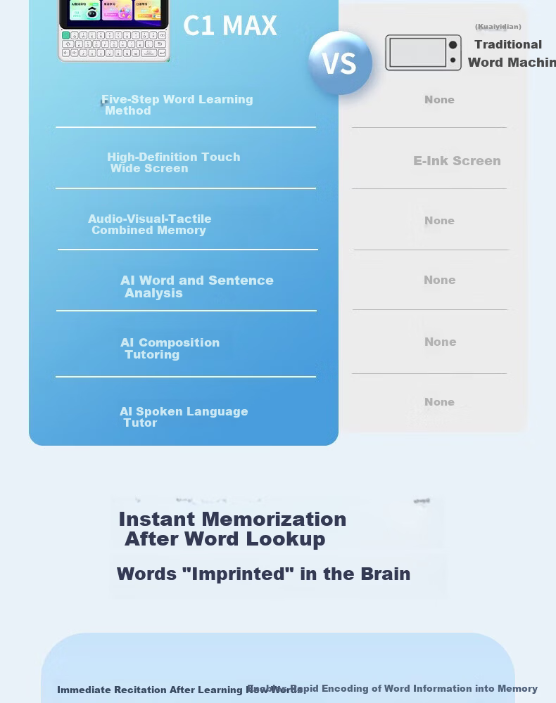 Koridy AI Electronic Dictionary C1MAX 64GB English Japanese Learning Device Keyboard Input Word Lookup Practice Memorization Dictionary Textbook Synchronized Vocabulary Machine Word Cards 10