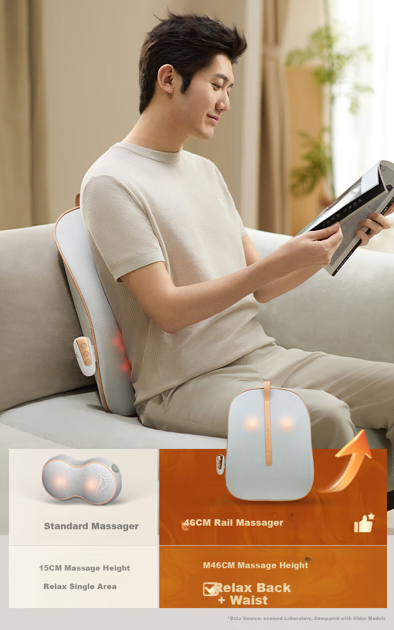 Ecomed German Back Massager Massage Cushion Waist Massager Neck Cervical Shoulder Office Massage Backrest Full Body Practical Birthday Gift for Parents Elders 12
