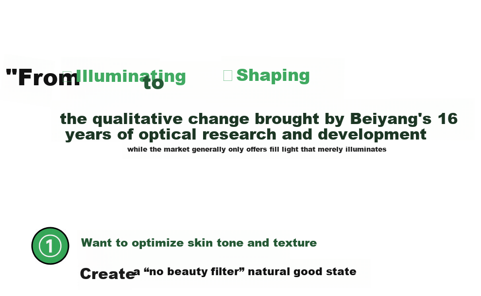 Beiyang 300W Live Streaming Fill Light Professional Spherical Lighting LED Soft Light Beauty Skin Studio Photography Video Continuous Light Film Light 5