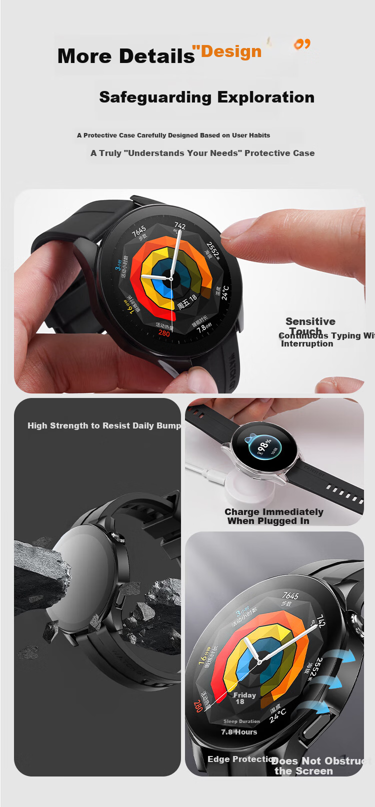 Iboann Huawei Watch 4 Pro Protective Case Hard Shell Full Coverage Men's Waterproof Shockproof Transparent Accessory 1