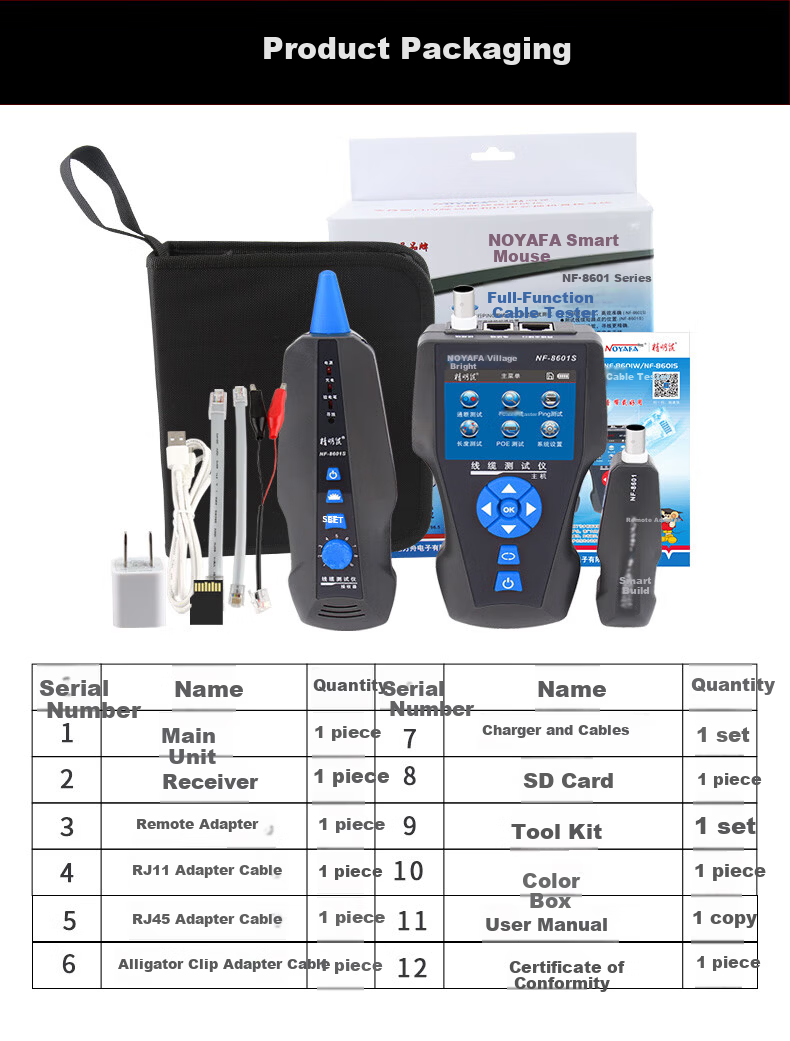 Smart Mouse NF-8601S Upgraded Cable Length Breakpoint Short Circuit Tester POE Power Supply Length Measurement PING LAN WAN Cable Tracker Locator 18