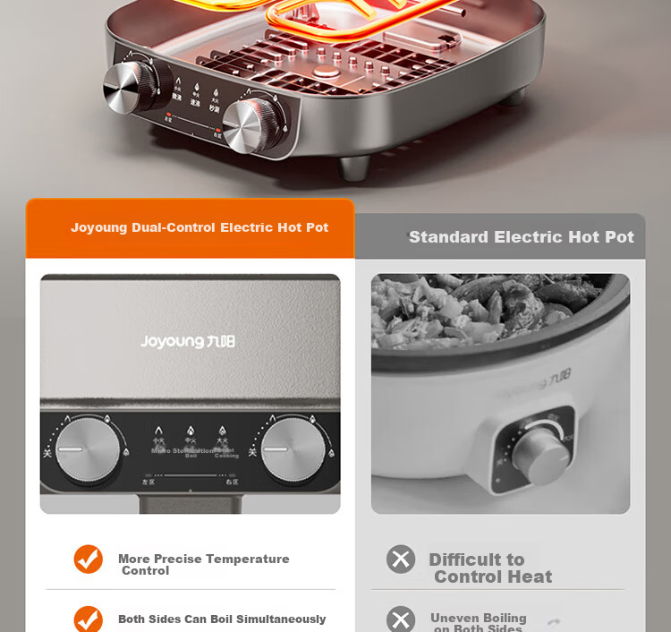 Joyoung Multifunctional Electric Hot Pot HG60-G650 Household All-in-One Electric Cooker with Adjustable Settings for Meat Cooking 7