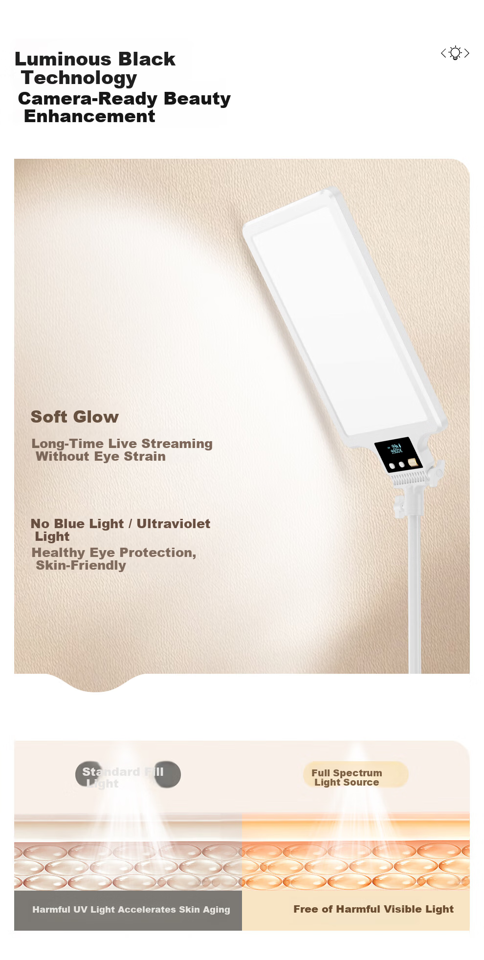 Kerunle Full Spectrum LED Panel Fill Light Photography Soft Light Professional Food Beauty Video Desktop Live Streaming Light 2