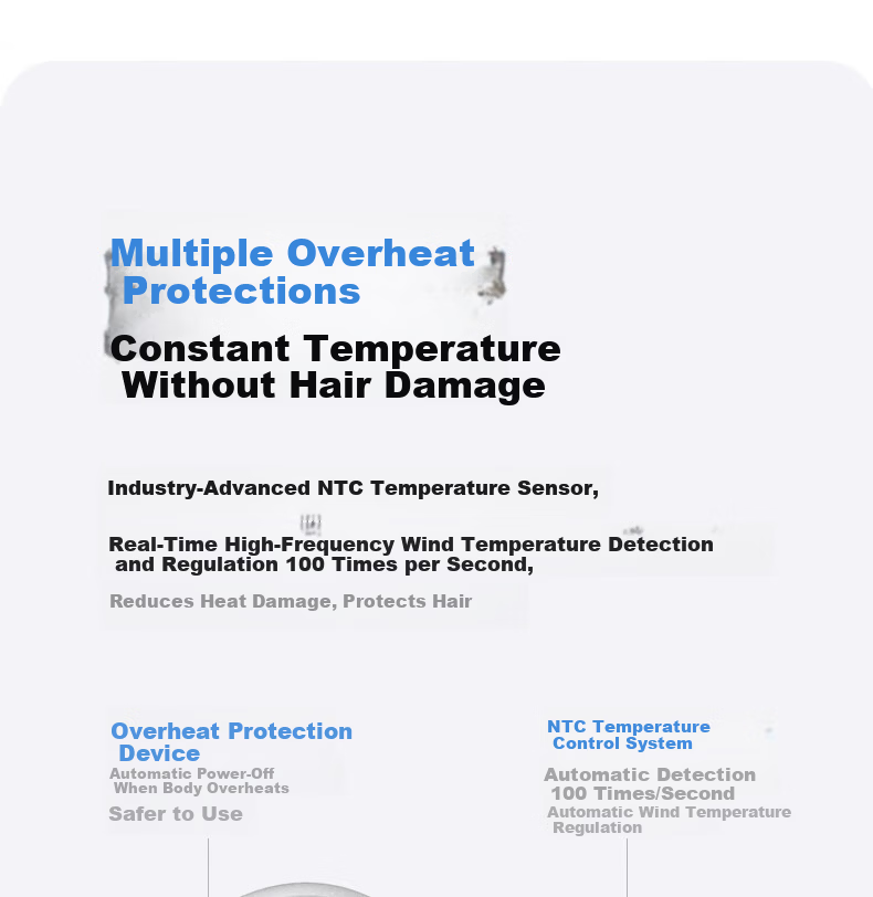 AUX High-Speed Hair Dryer Home Hair Care Negative Ion Quiet Electric Hair Dryer for Men and Women Damage-Free Powerful Fast Drying Hair Blower G01 21