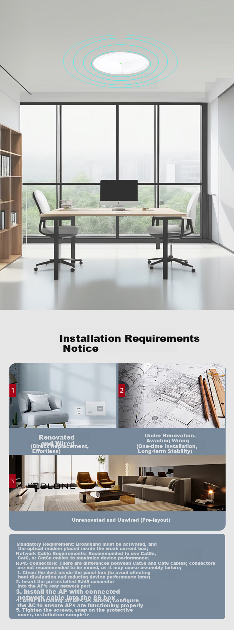 H3C Whole-Home WiFi Kit 4 Gigabit Panel APs + 1 Gigabit Ceiling AP + 9-Port PoE Router 3000M Gigabit Wireless Network Coverage Large Apartment with Installation 3