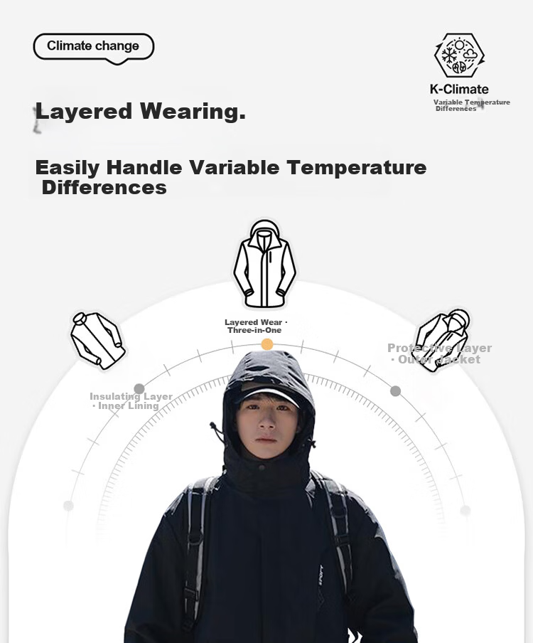 JEEP SPIRIT Unisex 3-in-1 Khaki Jacket Autumn Winter Outdoor Mountaineering Hooded Coat 2XL 7
