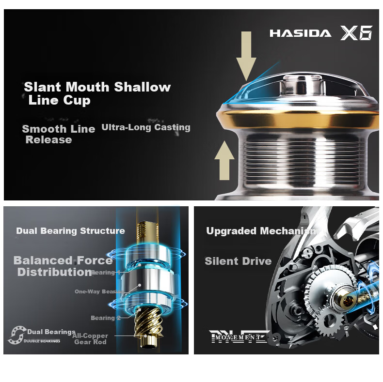 HISTAR X6 Metal Durable Screw-in Spinning Reel X6-1000s [Metal Durable] 1