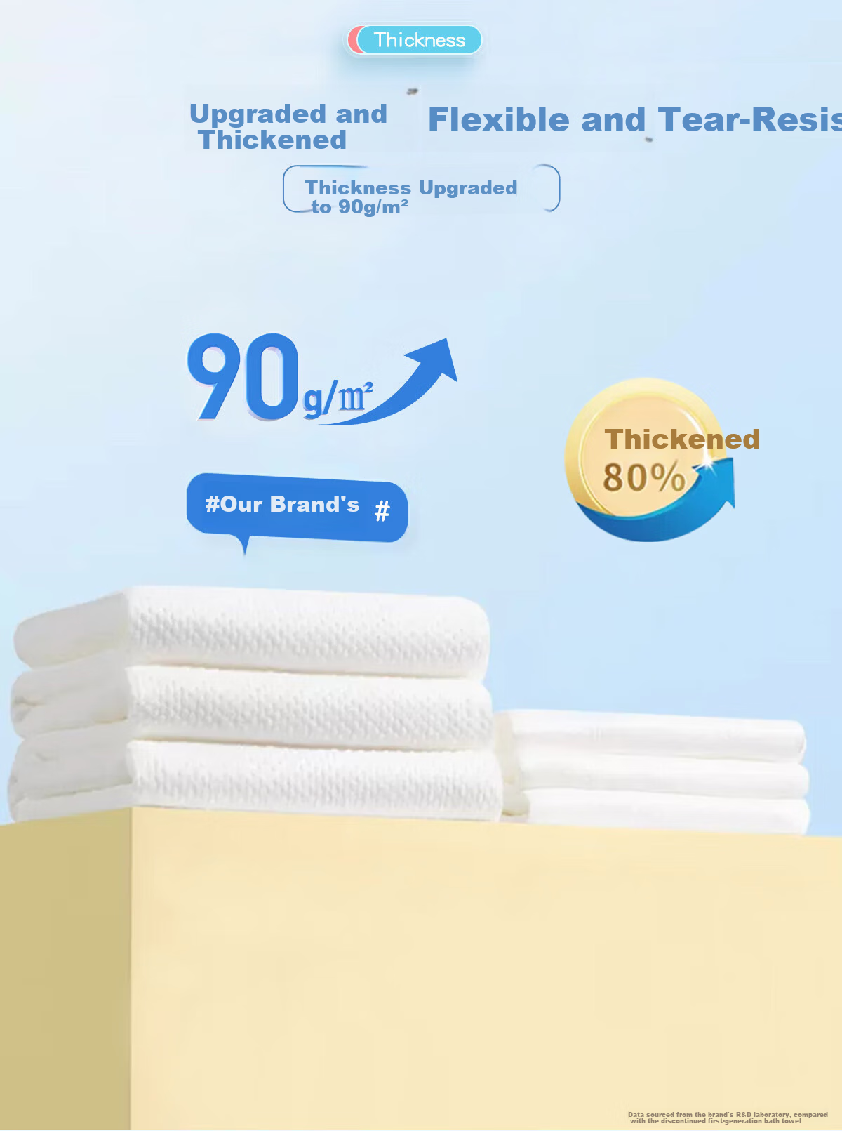 Cotton Moisture Disposable Bath Towels 7-Pack Thick Large Soft Cotton Towels Portable Travel Individually Packaged 3