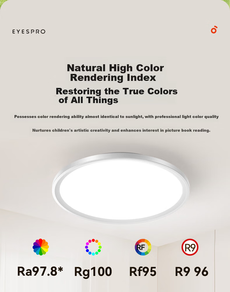 Haishibao Full Spectrum Eye Protection Ceiling Light 60W High Brightness for Children's Room Study Simple Fixture 15㎡ with Installation Included 14