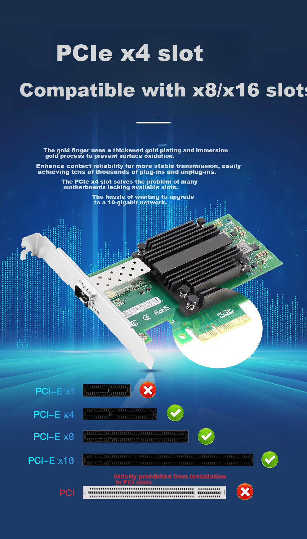 FLYBISH KY-82599 PCIe X8 10G Single-Port Fiber Optic Network Card, Intel 82599 Chip, X520-DA1 Single Optical Port Server Network Adapter 6