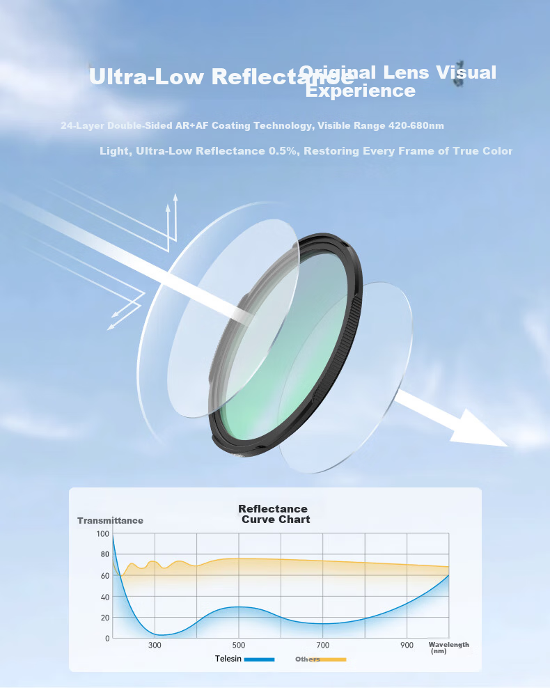 (Taixun) Mobile Phone Fill Light Live Streaming Photography Clip-on Portable Fill Light Beauty Soft Ambient Light Travel VLOG Shooting Ring Light No Dead Angle Fill Light Tool 9