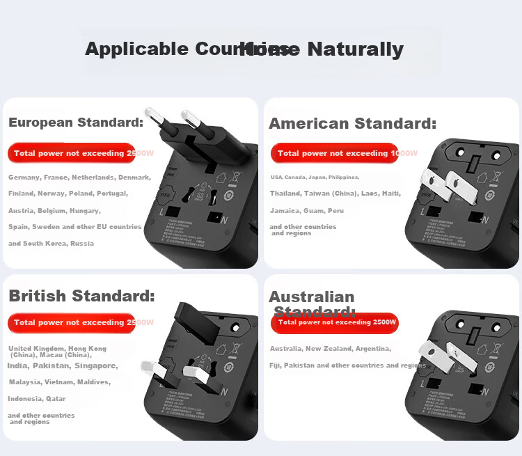Lenovo PD35W Fast Charging Universal Travel Adapter Multi-Functional Socket for Global Use Compatible with Hong Kong, Macau, Japan, Korea, Europe, UK, US, and Australia Standards 1