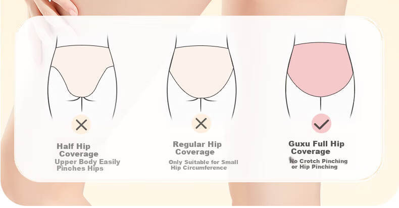 Guxu Disposable Women's High-Waist Postpartum Cotton Sterile Maternity Underwear Plus Size 10-Pack 31