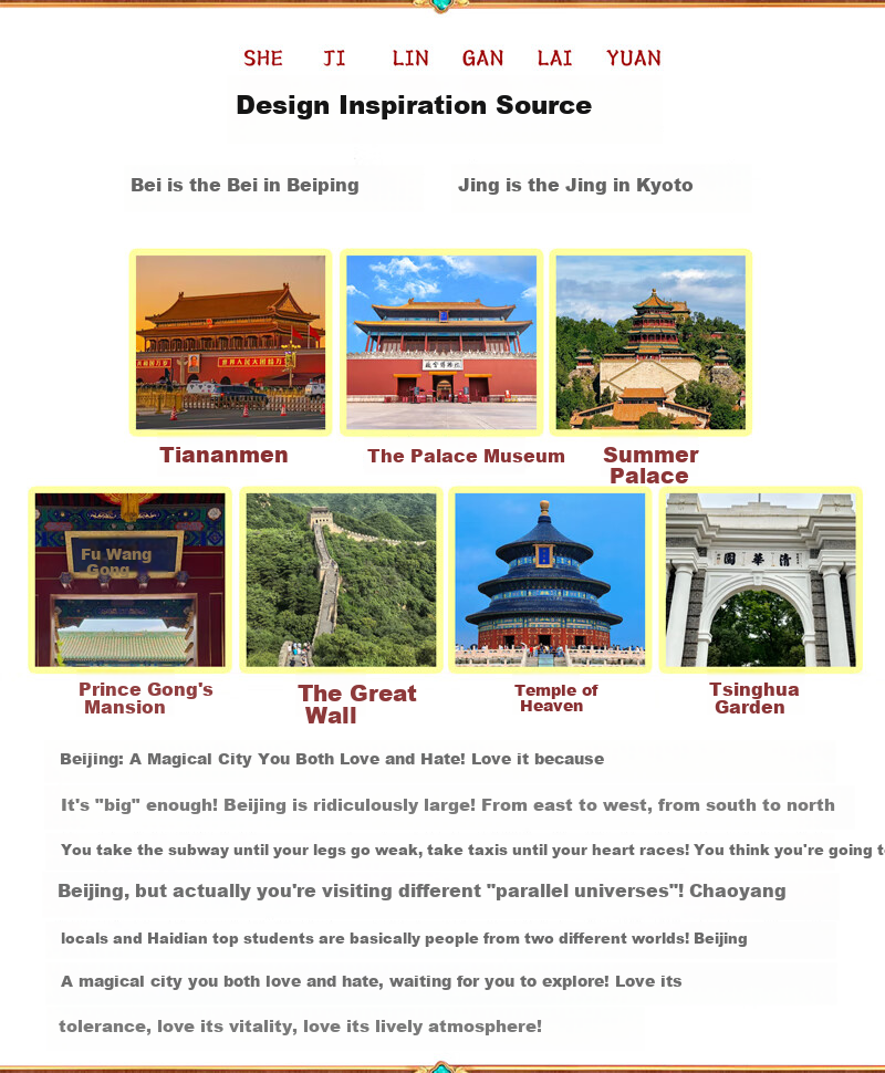 Palace Inside & Outside Beijing Landmark Rotating Metal Refrigerator Magnet Beijing Forbidden City Museum Cultural Creative Beijing Travel Souvenir Gift for Friends Students Birthday Teacher's Day Gif 2