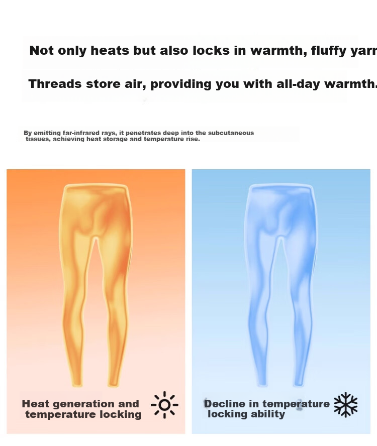 LangSha Men's Pure Cotton Thermal Pants Autumn Winter Thin Inner Wear Base Layer Long Johns Antibacterial Mite-Resistant Heated Cotton Knit Pants 4