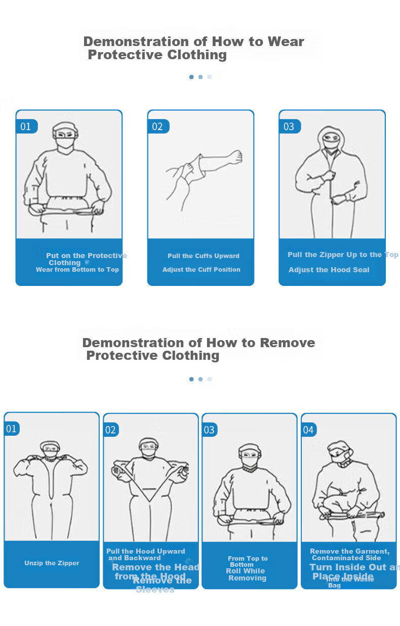 SHENGLI CHEM C-Level Chemical Protective Suit, Acid And Alkali Resistant Protective Clothing, One-Piece with Hood, Work Uniform, Limited Use Type, Yellow, T-Gard 500, XL Size 11