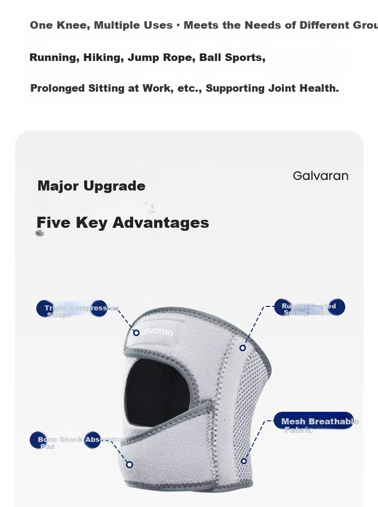 GALVARAN Knee Brace for Men And Women, Sports Knee Support with Meniscus Protection, Hiking Badminton Patellar Strap Running Guard 4