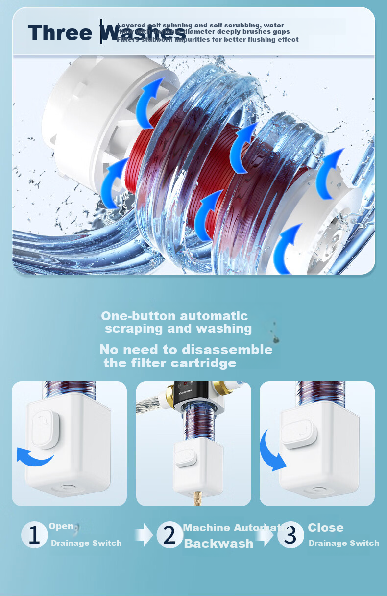 CHANGHONG 25 Micron Pre-Filter Bionic Fish Gill Disc Antibacterial Automatic Backwash Pressure Gauge Whole House High Flow Water Purifier Top 10 Water Purifier 9