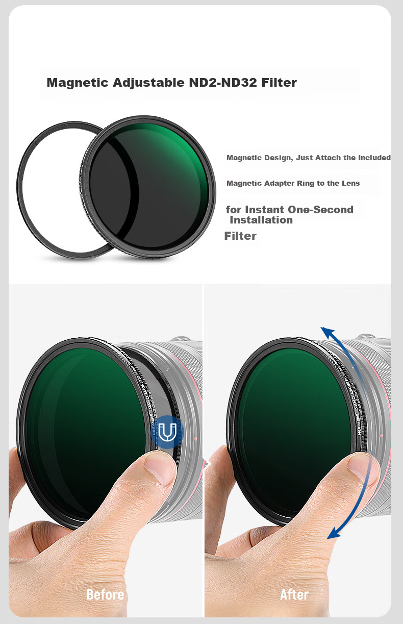 NEEWER Adjustable ND2-32 Neutral Density Filter, 18-Layer Coated Anti-Oil Scratch-Resistant Neutral Density Filter, Multi-Position Neutral Density Camera Filter for Landscape Photography, Adjustable ND Filter 72mm 11