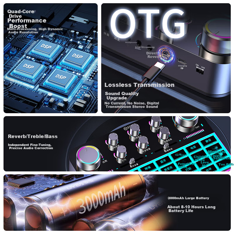 Good Shepherd Wireless Live Sound Card Monitoring Headset All-in-One Live Streaming Equipment Full Set Return Listening Headphones for Hosting K-Song Singing Mobile Neckband Bluetooth Earphone Mic