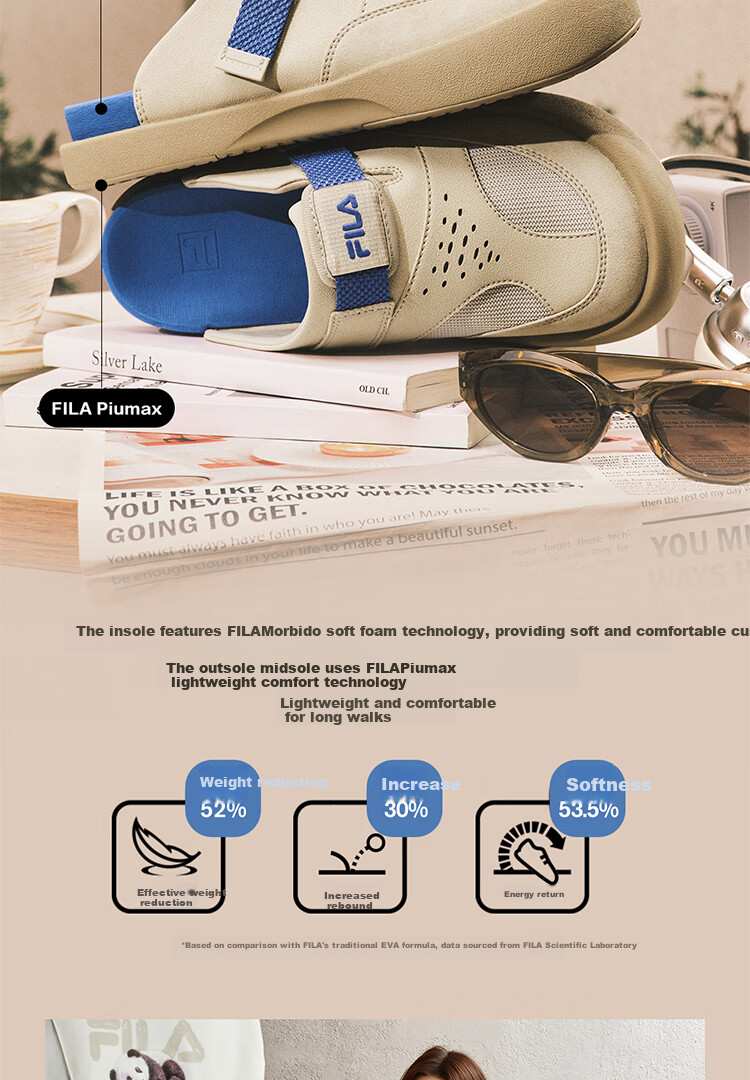 FILAFILA Official Women's SMILA Modern Slippers Casual Birkenstock Style Sandals 7