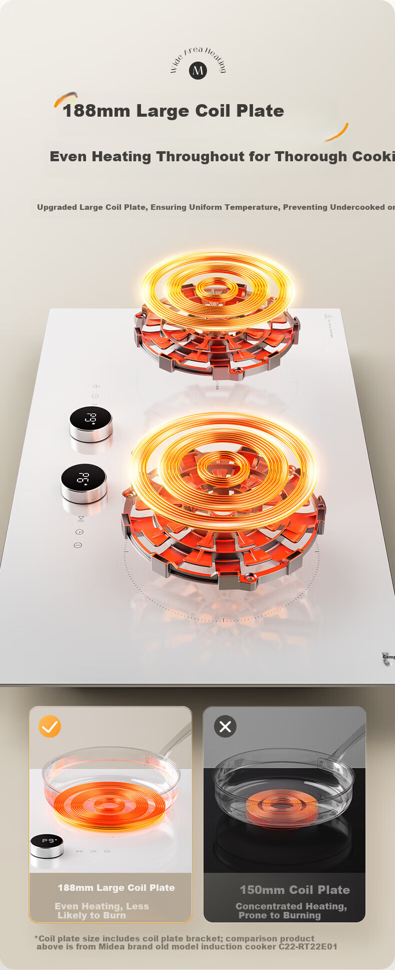 Midea Induction Cooker Double Burner Built-in High Power 3500W Ultra-thin Countertop and Built-in Multifunction Touch Control Holographic Knob DZ35CC11Z 5