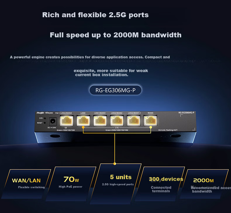 Ruijie WiFi7 2.5G Wireless AP Panel Kit 3600M 1-to-3 Whole Home Router AC+AP Networking Large Apartment RG-EG306MG-P+RG-EAP172(MG)*3 6