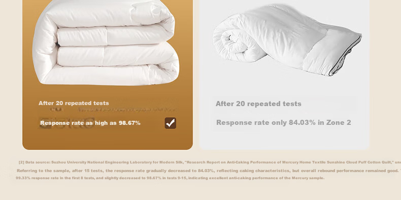 Mercury Home Textile Cotton Quilt Cotton Comforter Core Pure Cotton Class A Xinjiang Cotton Double Approximately 5 Jin 200x230cm 31