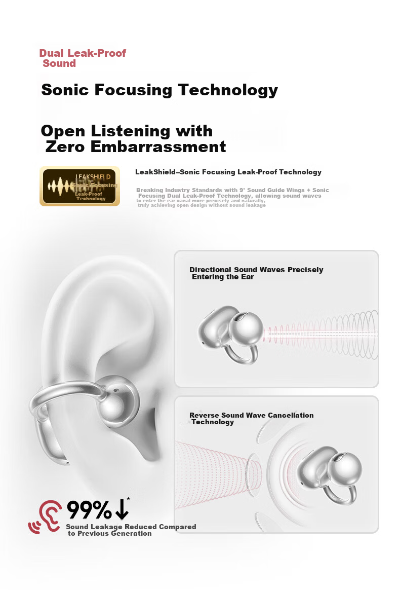 Jinyun (KINYO) [Women's Exclusive | Latest 2026 Model] Bluetooth Earphones Clip-On Semi In-Ear Two-Piece Two-In Long Battery Life, Comfortable for Extended Wear 23