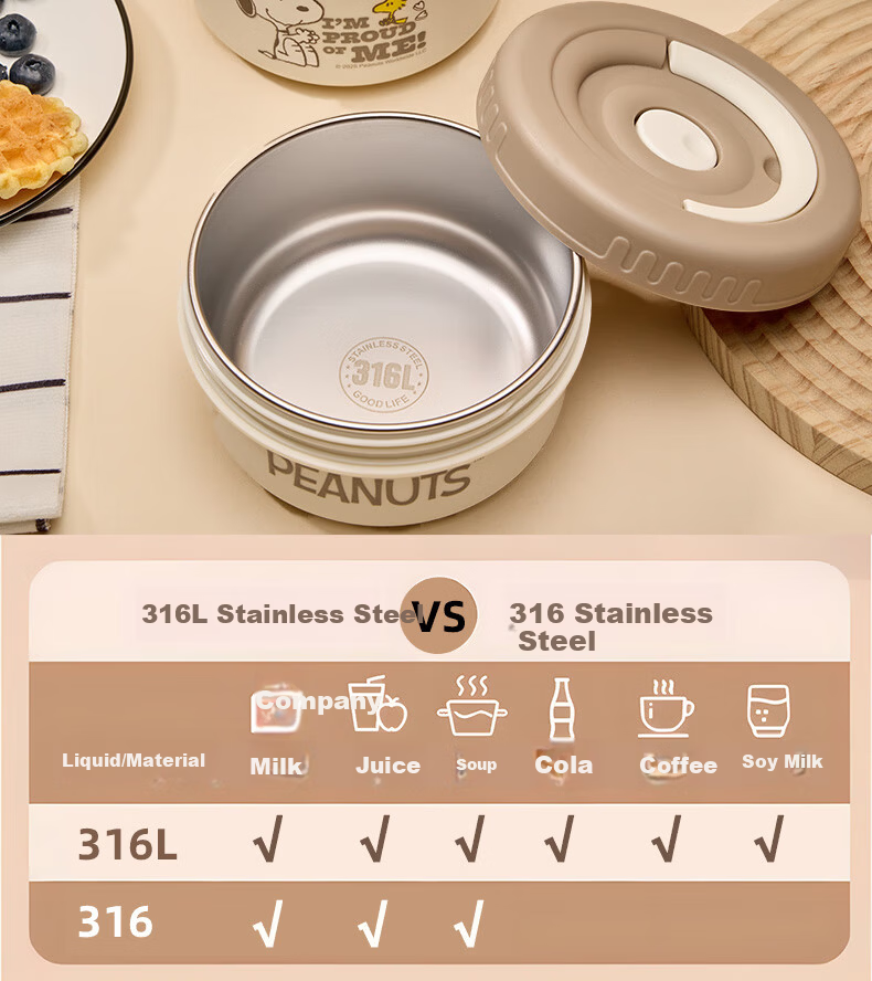 SNOOPY Insulated Lunch Box Bag Portable Thermal Cooler Bento Bag for Students and Office Workers 4-Layer Storage 3