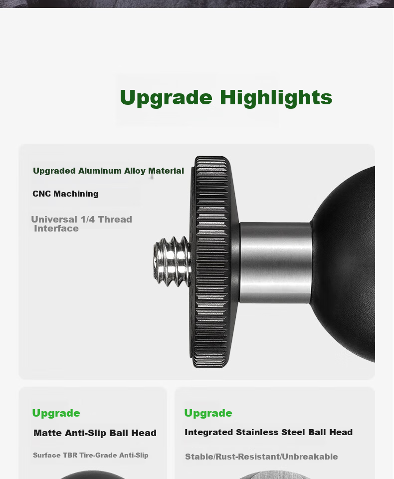 FANAUE Motorcycle Sports Camera Mount Gimbal Ball Head Base 1/4 Screw Adapter 20mm Ball Head Accessory GB-02(20) 3