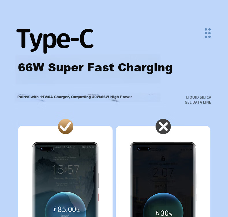 Nengshi Type-C Data Cable, 100W Fast Charging, 6A Charging Cord, Suitable for Huawei Mate70, Honor, Xiaomi 14/13/OPPO Android USB-C Phones, 1.5 Meters, Lucky Pink 5