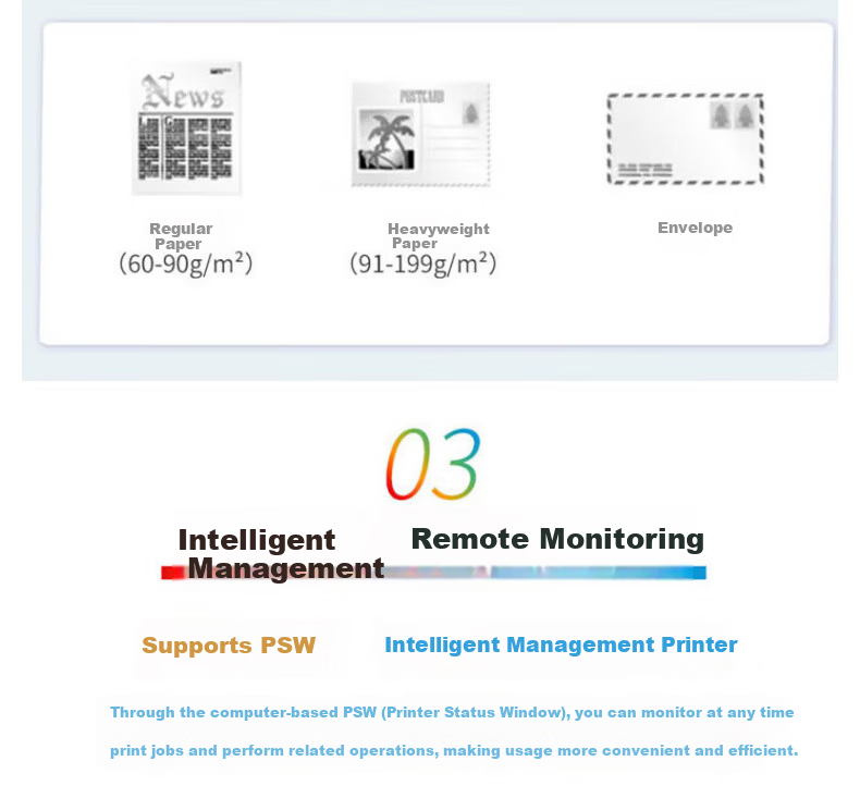 Canon LBP242dn Monochrome Laser A4 Single-Function Printer Automatic Duplex Printing Fast Printing Commercial Office 36 Pages/Minute 8