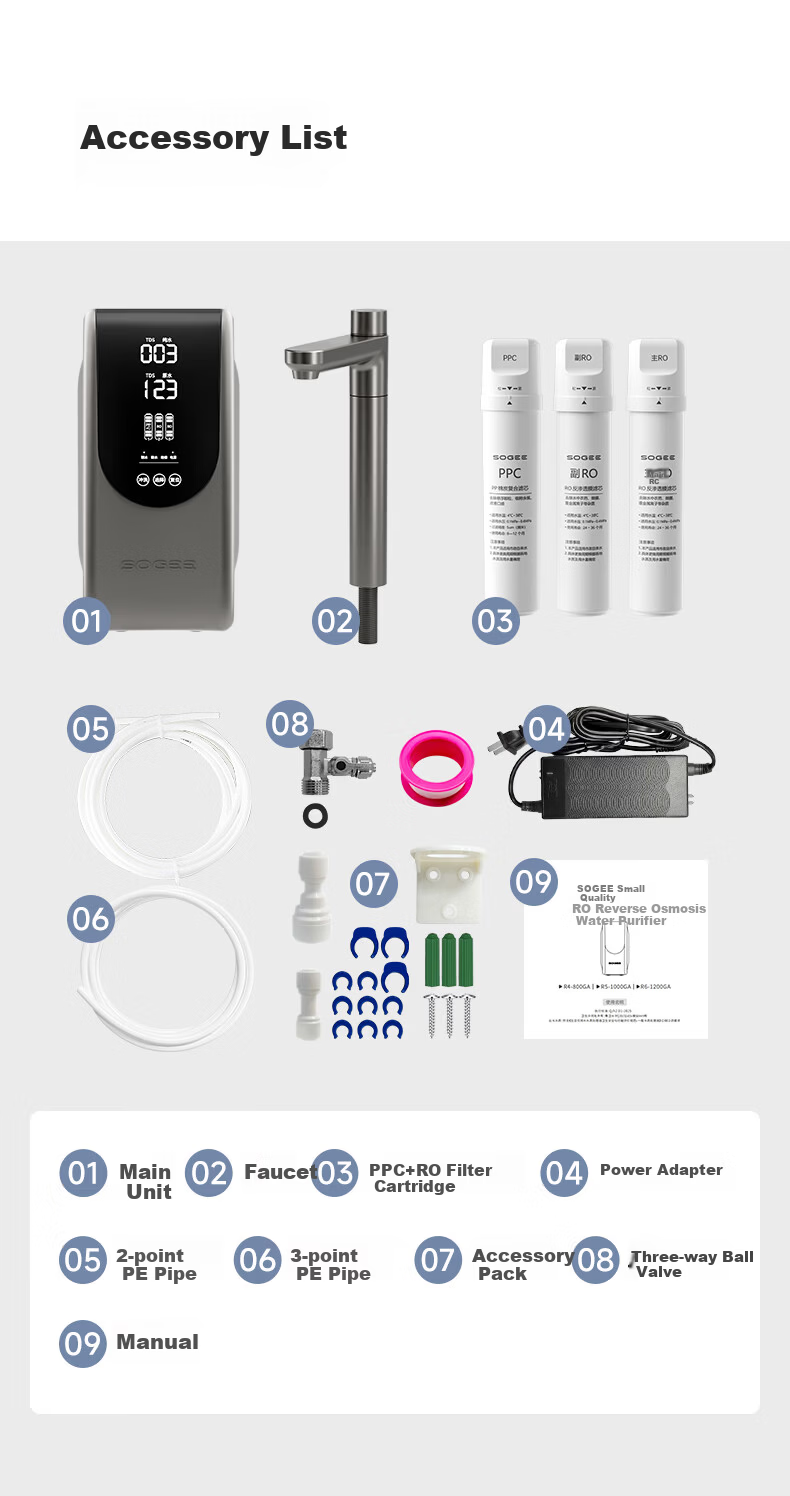 XiaoZhi Kitchen Under-Sink Water Purifier Dual-Core Dual RO Ultra-Pure 1200G Household Kitchen Zero Scale Zero Stale Water RO Reverse Osmosis Direct Drinking R6 17