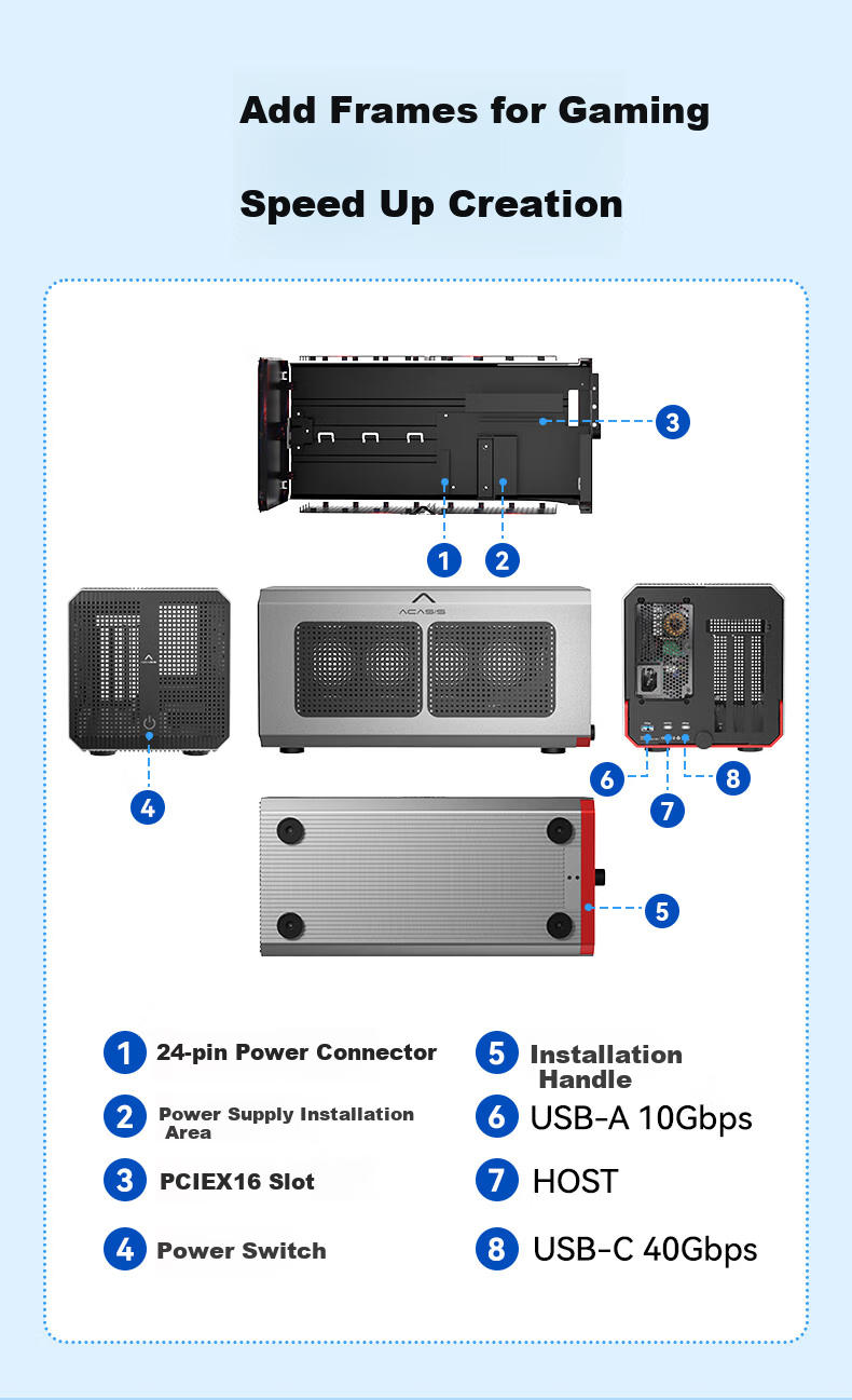 Acasis Business Alloy Chassis Graphics Card Expansion Dock, Laptop Mini PC Thunderbolt USB4 External Expansion Dock, External Independent Graphics Card Dock G4Max 2