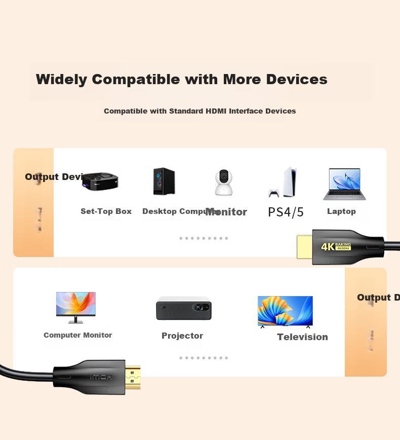Baking HDMI High-Speed Cable 4K 2.0 Digital Video Cable for Laptop Set-Top Box TV Projector Monitor Data Engineering Grade 10M 4