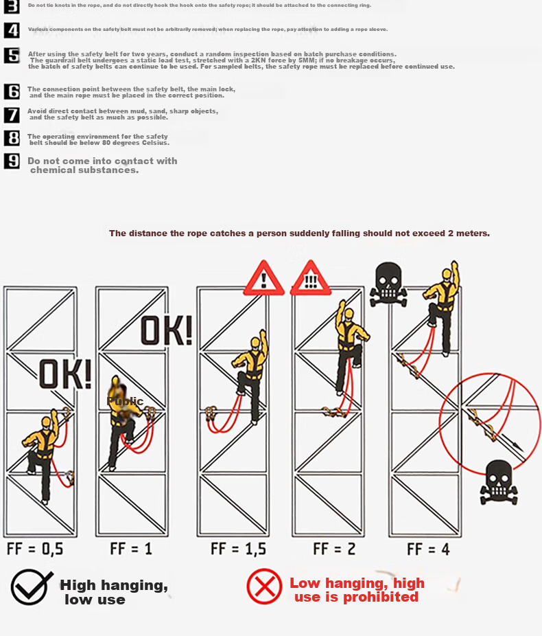 Locroyon Safety Belt Single Waist Electrician Construction Safety Rope Waist Belt High-Altitude Insurance Rope 17