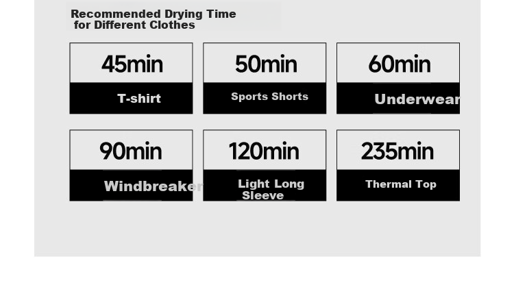 Beneunder Portable Flat Clothes Dryer Home Laundry Dryer Baby Clothes Dryer Lightweight Foldable Travel Business Trip Hotel Quick Drying Dehydration 2