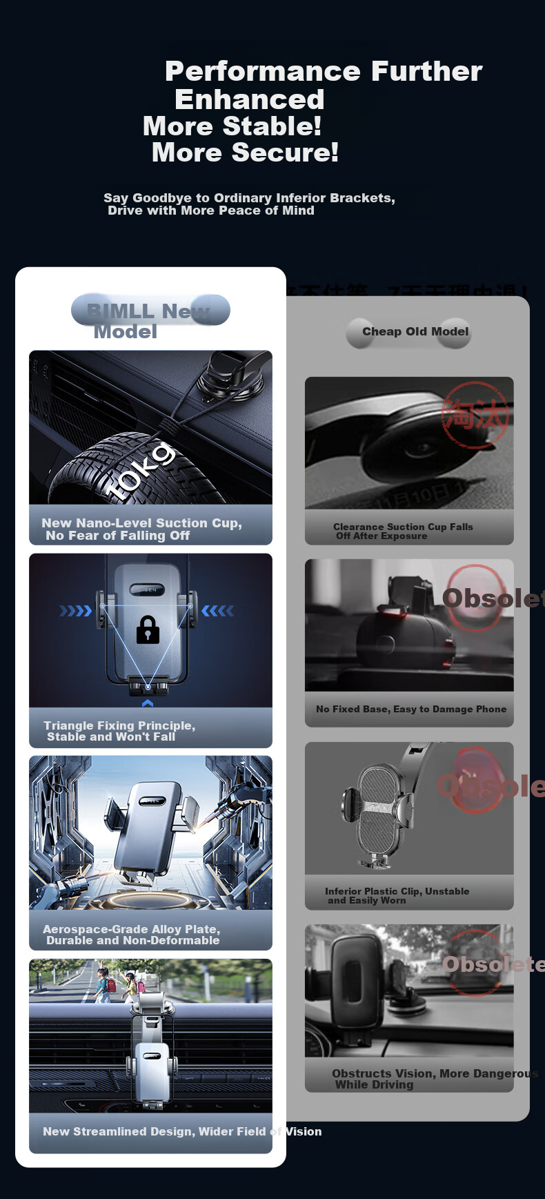 BIMLL Universal Car Phone Mount Suction Cup Holder for Navigation New Model Car Interior Support 7