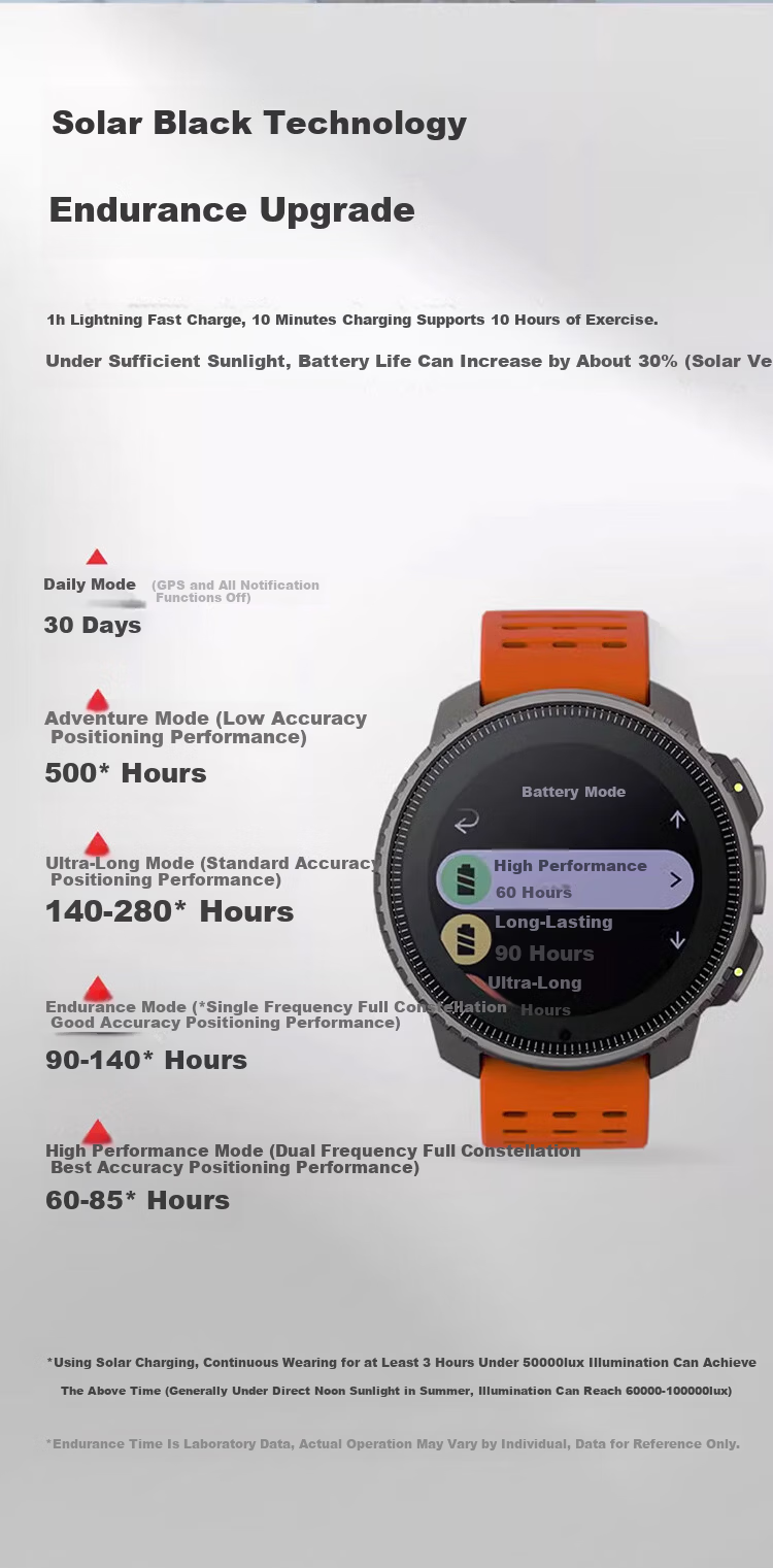 SUUNTO Vertical Outdoor Adventure Mountaineering Hiking Heart Rate Blood Oxygen Sports Smartwatch Titanium Alloy Tundra Green 4