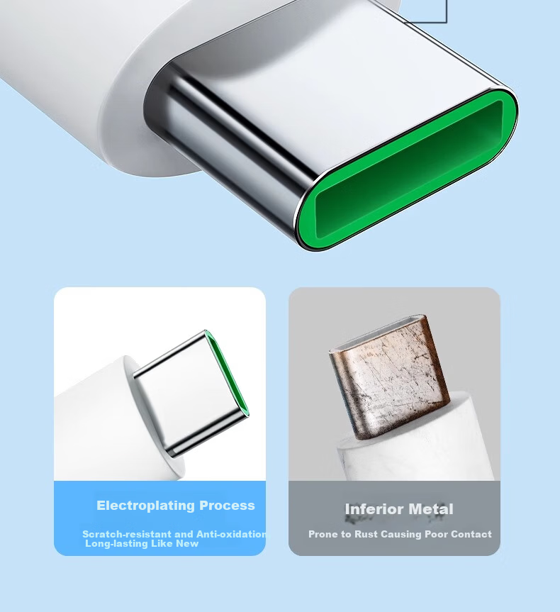 OPPO 65W Fast Charging Type-C Data Cable Compatible with Reno14/13/12/11/9 Pro/Find X8/X5/X3 Ultra 1m 18